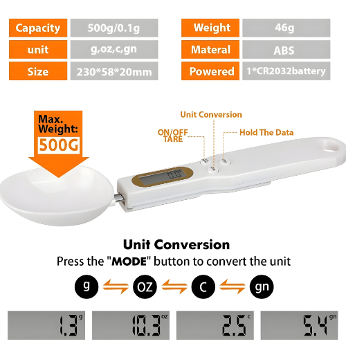 Digital Spoon scale