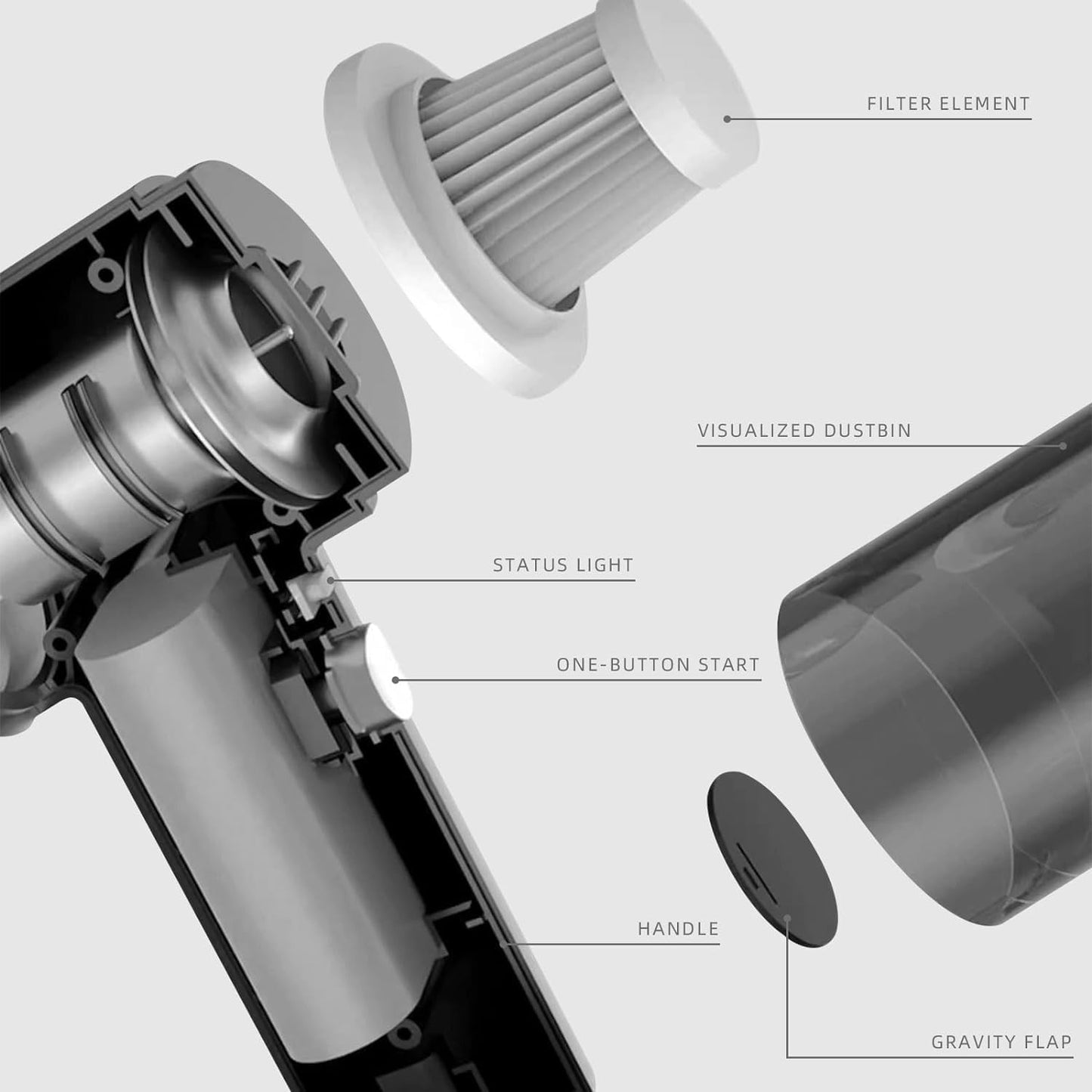 Car Vaccum Cleaner
