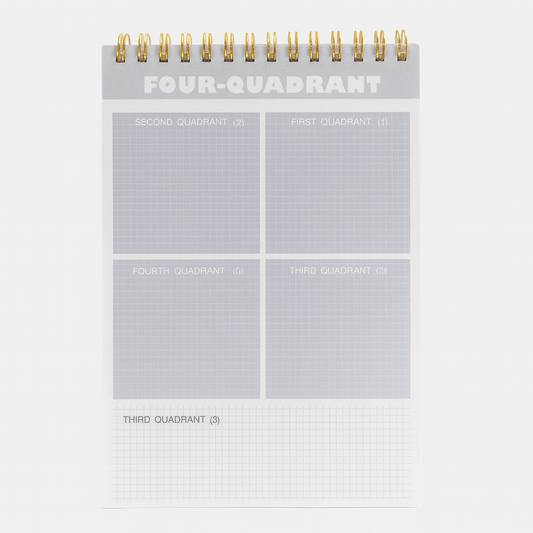 Tracker Pad - 4 quadrant