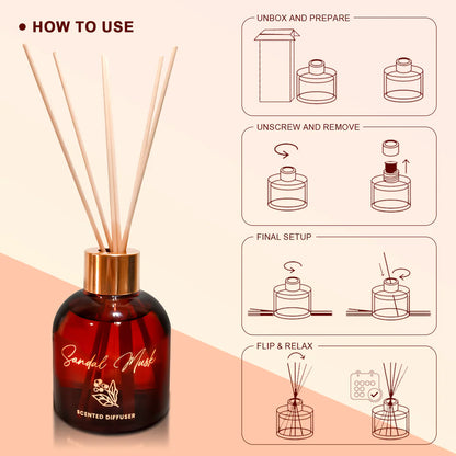 Oriental Reed Diffuser - Sandal Musk