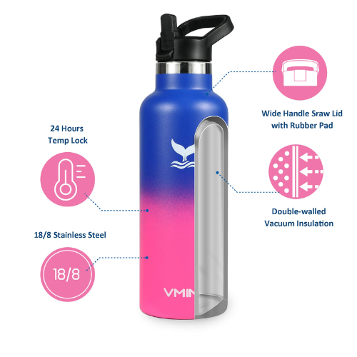 Stainless Steel Bottle - Horizon