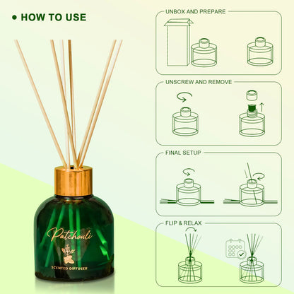 Oriental Reed Diffuser - Patchouli